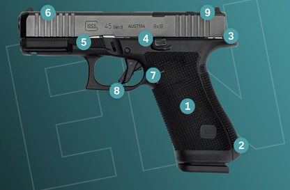 Glock 19 Gen6