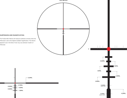 Leupold Mark 4HD 1-4.5x24 SFP Illuminated FireDot BDC