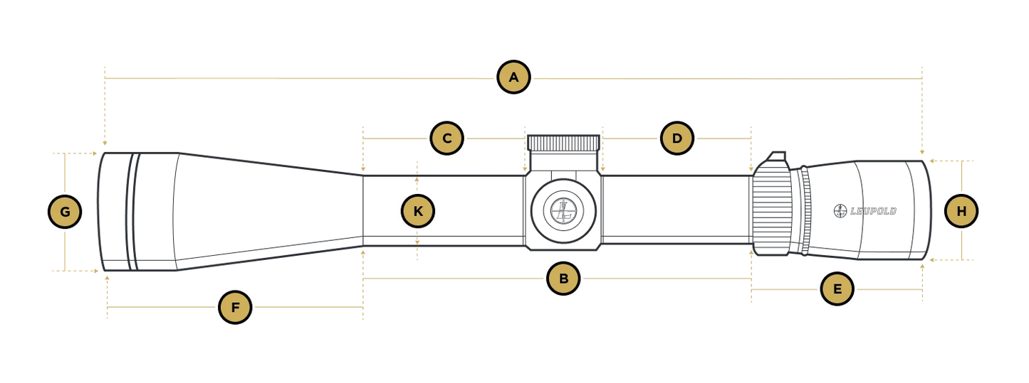 Leupold Mark 3HD 1.5-4x20 AR-Ballistic